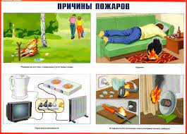 "Меры пожарной безопасности в быту".